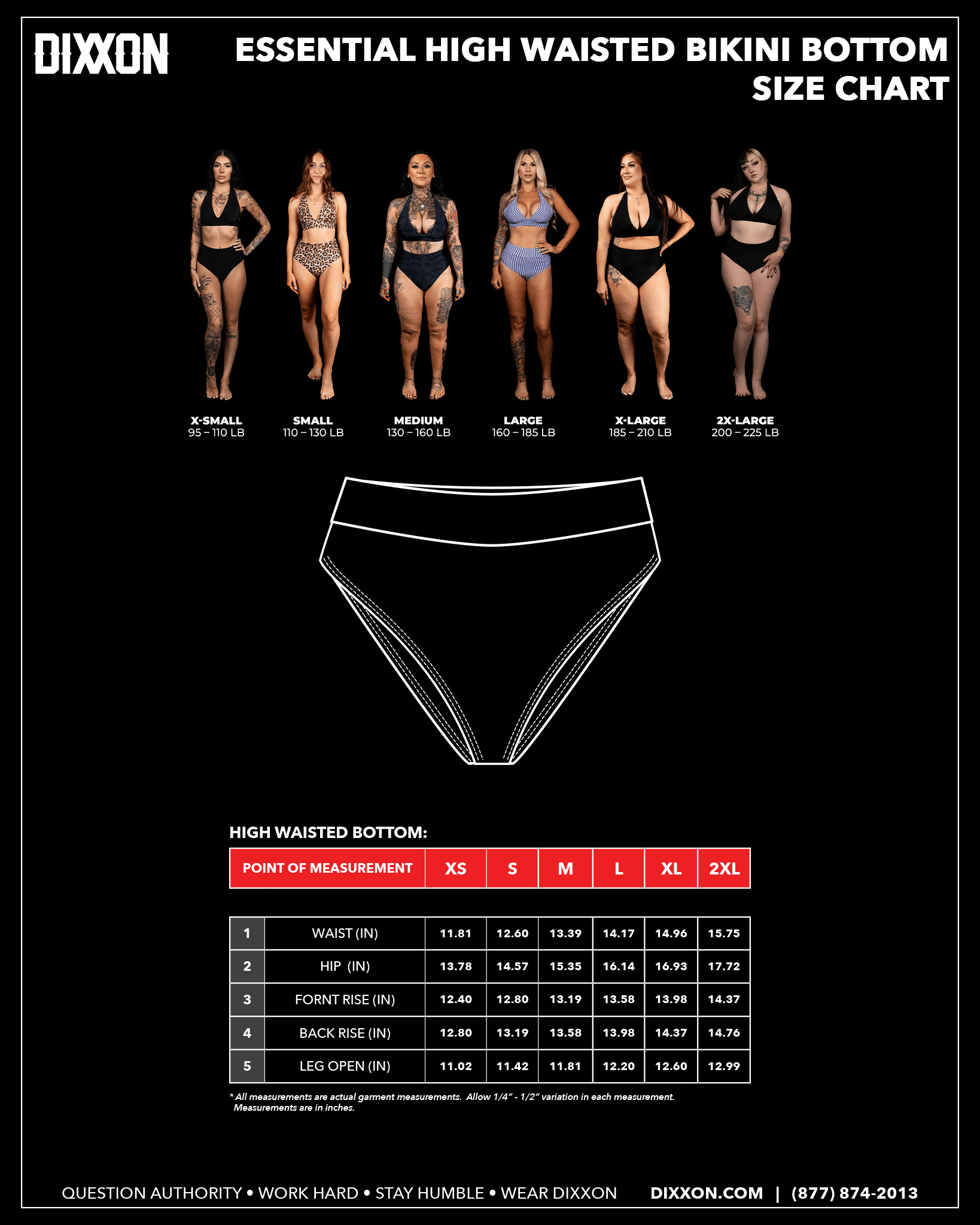Women's Black Essential High Waisted Bikini Bottom - Dixxon Flannel Co.