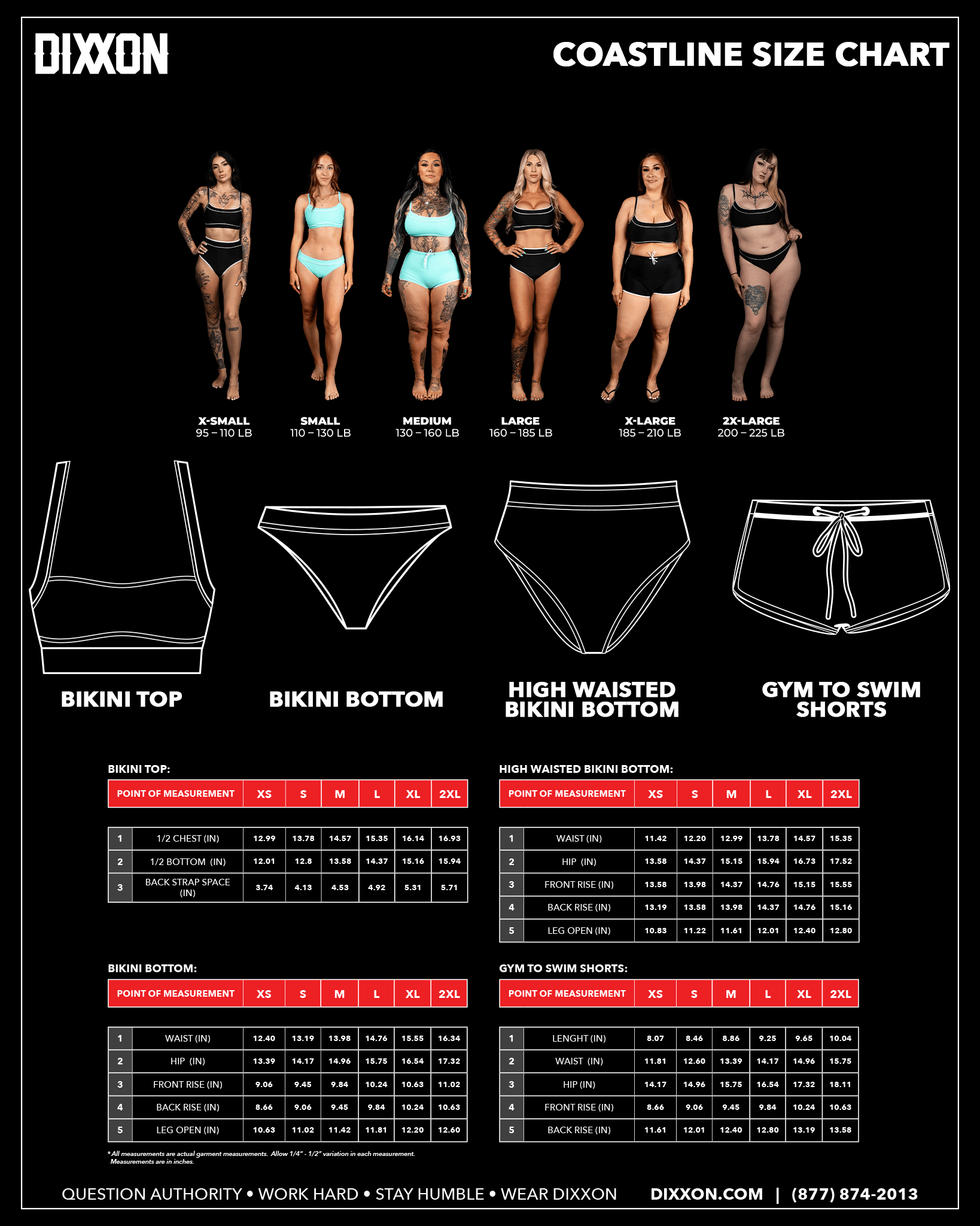 Women's Black & White Coastline High Waisted Bikini Bottom - Dixxon Flannel Co.